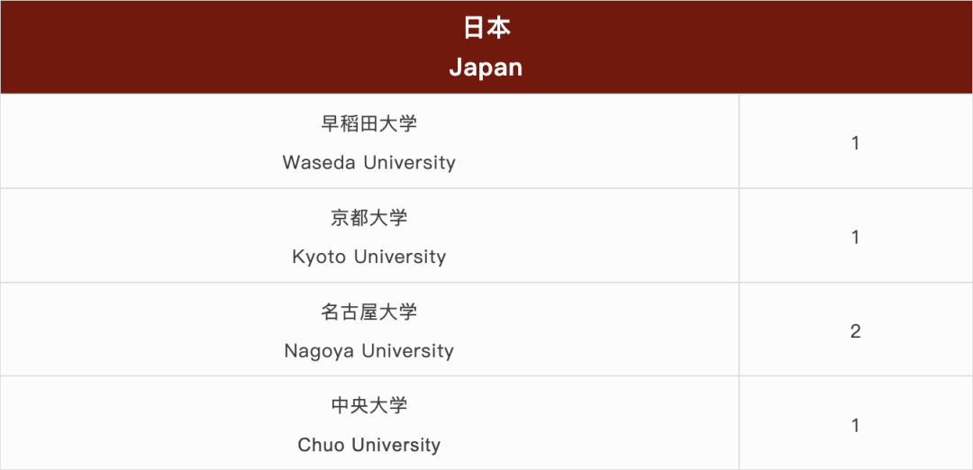 国际学校择校｜深圳国际交流书院（深国交）  深国交 深圳国际交流学院 第31张